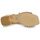 Topánky Žena Sandále NeroGiardini E410260D Ružová / Zlatá