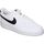 Topánky Muž Univerzálna športová obuv Nike DH2987-110 Biela