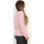 Oblečenie Žena Svetre La Modeuse 68961_P160850 Ružová