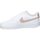 Topánky Žena Univerzálna športová obuv Nike DH3158-102 Biela