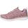 Topánky Žena Univerzálna športová obuv Skechers 12614-MVE Ružová