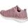 Topánky Žena Univerzálna športová obuv Skechers 12614-MVE Ružová