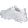Topánky Žena Univerzálna športová obuv Skechers 11931-WTRG Biela