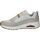 Topánky Muž Univerzálna športová obuv Skechers 183010-OFWT Biela