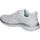 Topánky Žena Univerzálna športová obuv Skechers 12607-WSL Biela