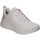 Topánky Žena Univerzálna športová obuv Skechers 117385-OFW Biela