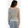 Oblečenie Žena Mikiny Fracomina FR24ST8010K41601 Bezfarebný