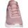 Topánky Žena Univerzálna športová obuv Skechers 117504-BLSH Ružová