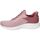 Topánky Žena Univerzálna športová obuv Skechers 117504-BLSH Ružová