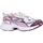 Topánky Dievča Nízke tenisky Puma 226997 Viacfarebná