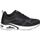 Topánky Muž Univerzálna športová obuv Skechers 183070-BLK Čierna
