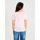 Oblečenie Žena Tričká a polokošele Rinascimento CFC0117282003 Ružová