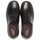 Topánky Muž Derbie & Richelieu Fluchos Profesional 6276 Negro Čierna