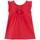 Oblečenie Dievča Šaty Mayoral 28300-0M Červená