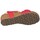 Topánky Žena Sandále Interbios 5378 Červená