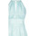 Oblečenie Žena Šaty Rinascimento CFC0119022003 Zelená voda
