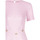 Oblečenie Žena Šaty Rinascimento CFC0118602003 Ružová
