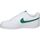 Topánky Muž Univerzálna športová obuv Nike DH2987-111 Biela