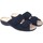 Topánky Žena Univerzálna športová obuv Berevere Pies delicados señora  v 6076 azul Modrá