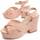 Topánky Žena Sandále Leindia 88202 Ružová