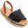 Topánky Žena Sandále Leindia 89045 Čierna
