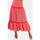 Oblečenie Žena Sukňa Fracomina FS24SG2003W40401 Bezfarebný