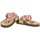Topánky Žena Sandále Luna Collection 75340 Ružová