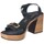 Topánky Žena Sandále Oh My Sandals 5397 Čierna