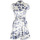 Oblečenie Žena Šaty Rinascimento CFC0119336003 Bezfarebný