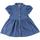 Oblečenie Dievča Vetrovky a bundy Windstopper Levi's  Modrá