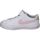 Topánky Deti Módne tenisky Nike DA5382-115 Ružová