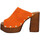 Topánky Žena Sandále Sandro Rosi 7551 Velours Femme Arancio Oranžová