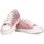 Topánky Dievča Módne tenisky Luna Kids 74287 Ružová