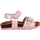Topánky Dievča Sandále Geox 233163 Ružová