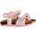 Topánky Dievča Sandále Geox 233163 Ružová