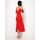 Oblečenie Žena Šaty La Modeuse 70565_P165024 Červená