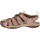 Topánky Žena Športové sandále Keen Clearwater CNX Ružová