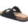 Topánky Žena Sandále Xti 142552 Čierna