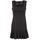 Oblečenie Žena Krátke šaty Manoukian 612936 Čierna