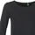 Oblečenie Žena Krátke šaty Benetton SAVONI Čierna
