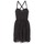 Oblečenie Žena Krátke šaty Naf Naf LENY R1 Čierna