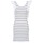 Oblečenie Žena Krátke šaty Vero Moda VMABHY Biela / Čierna