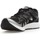 Topánky Žena Nízke tenisky New Balance Training WX822BS2 Čierna