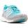 Topánky Muž Nízke tenisky adidas Originals Adidas Continental Energy CP9762 Viacfarebná